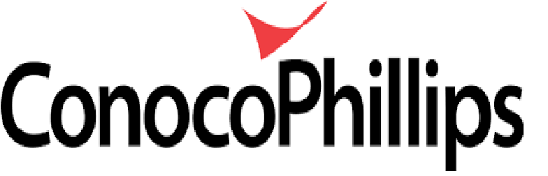 conoco philips